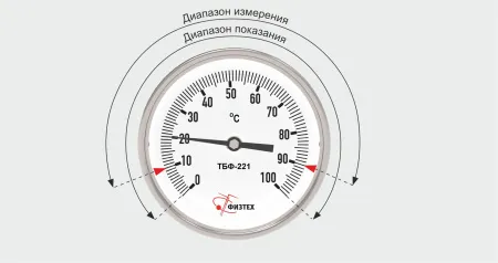 Термометры биметаллические коррозионностойкие ТБф-225 с возможностью гидрозаполнения (Диаметр: 80 мм, 100 мм, 160 мм)