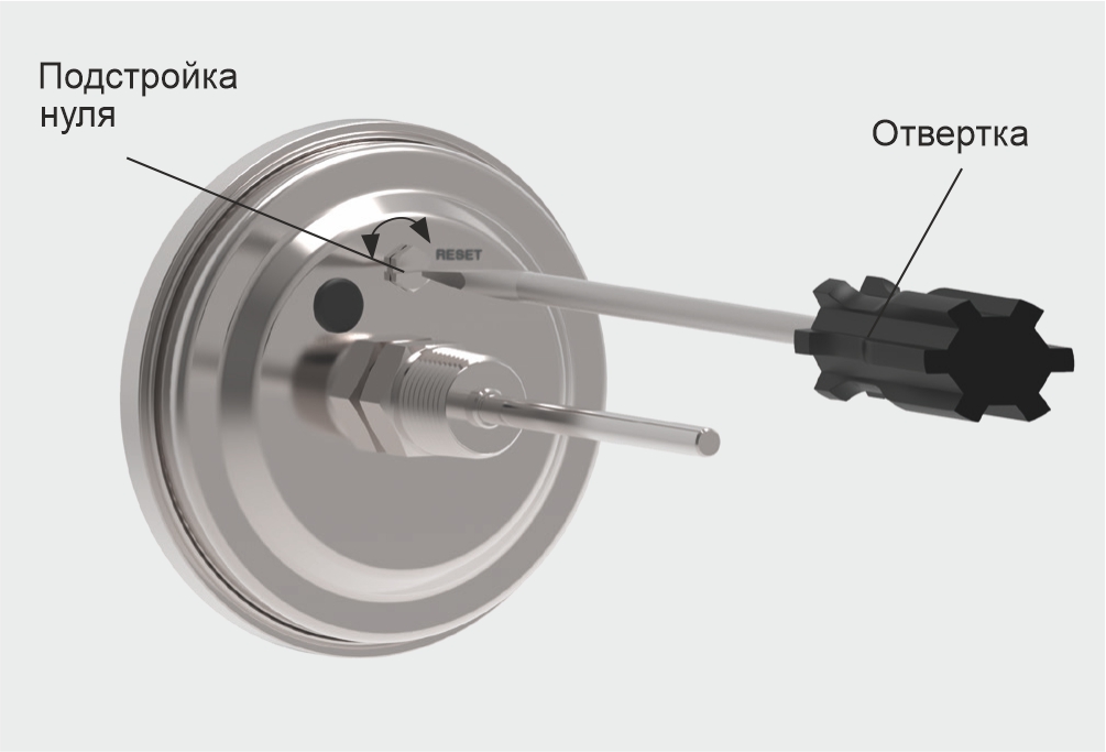 Термометры биметаллические коррозионностойкие ТБф-222 с возможностью гидрозаполнения (Диаметр: 80 мм, 100 мм, 160 мм)